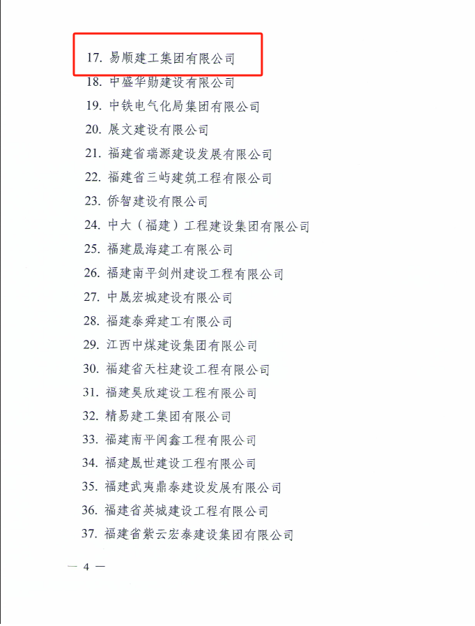 易順建工集團有限公司被南平市人民政府通報表揚！